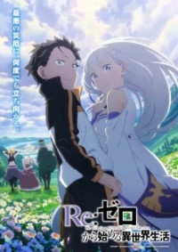 Re:Zero kara Hajimeru Isekai Seikatsu 3rd Season Vietsub